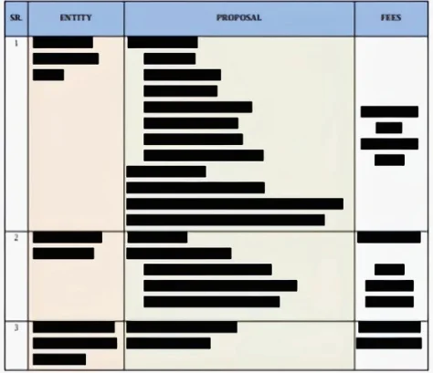 proposal image